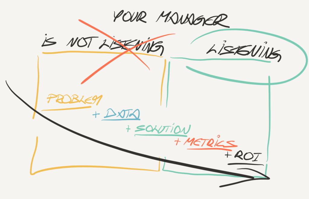 Why isn't my manager listening to me? Mastering six levels of influence to push your ideas.